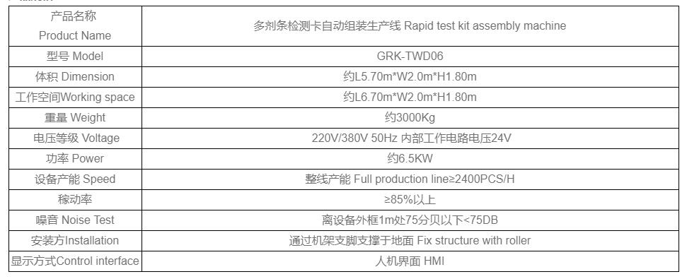 �Զ����豸-�������⿨�Զ���װ������