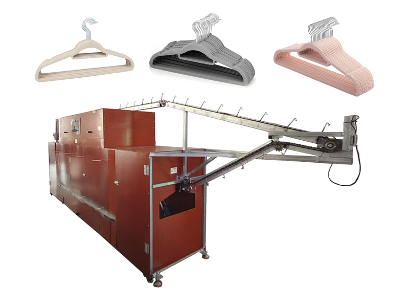 �¼��Զ���������ҵʵ��������Ч���������յ���������